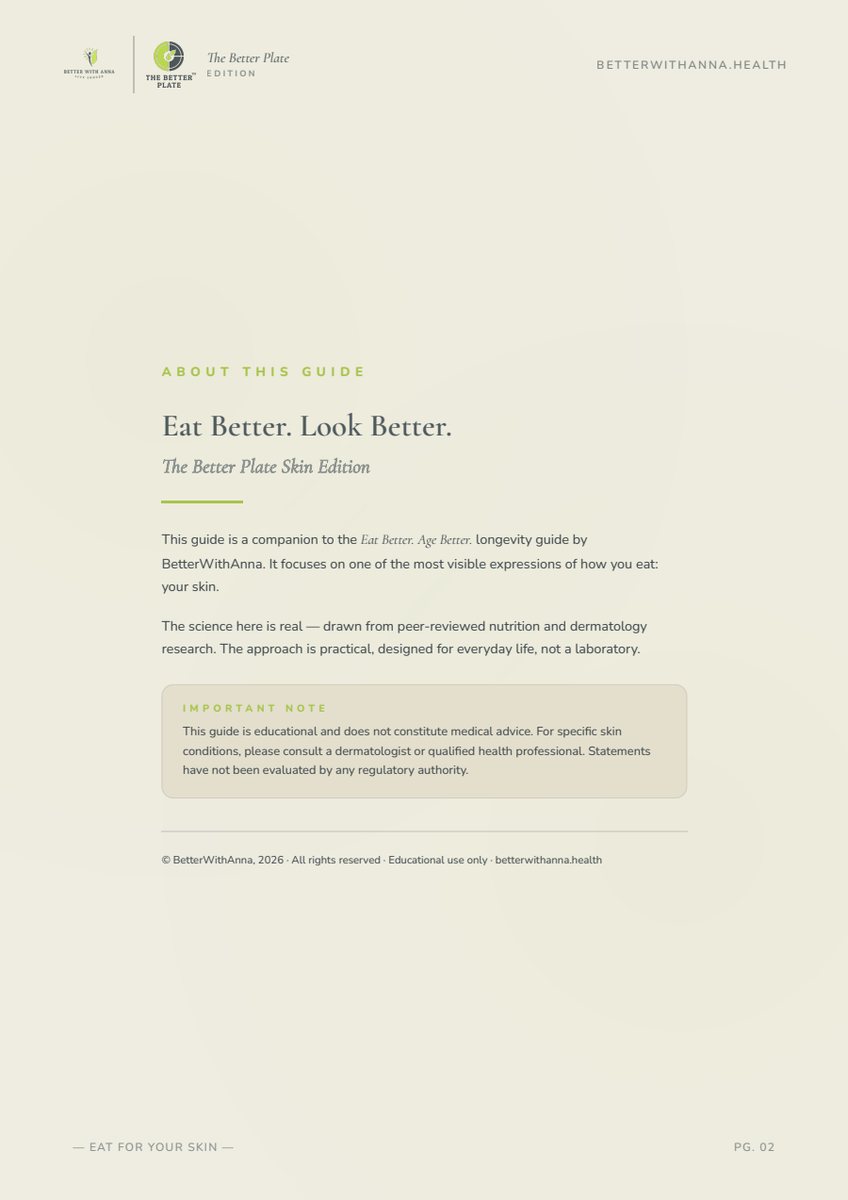 Eat Better. Look Better. — 2