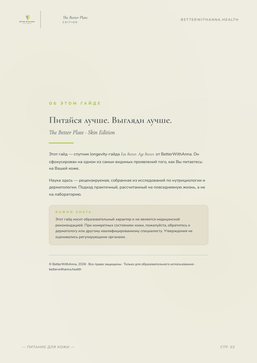 «Питайся лучше. Выгляди лучше.» — 2